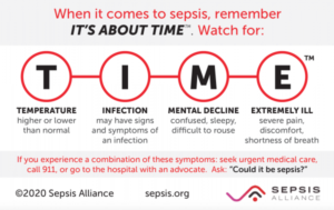 Sepsis TIME card from Sepsis Alliance